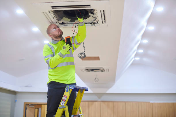 Best Affordable HVAC services  in Allyn, WA